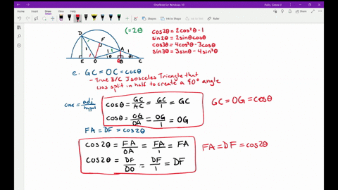 in-this-exercise-well-use-the-accompanying-figure-to-prove-the-following-identities-beginarrayl-cos-