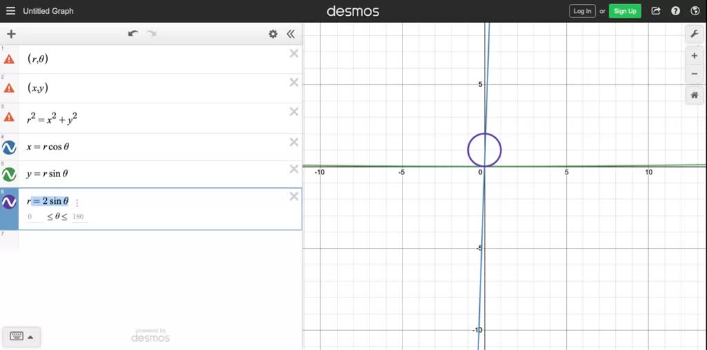 SOLVED:Match the graph with its polar equation. [The graphs are labeled ...