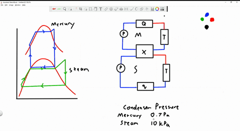 why-is-mercury-a-suitable-working-fluid-for-the-topping-portion-of-a-binary-vapor-cycle-but-not-for-