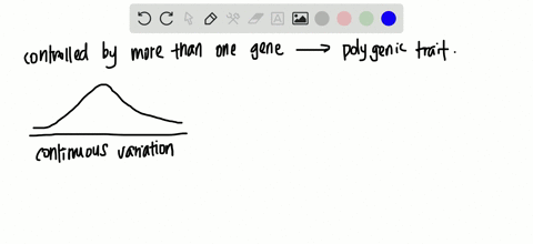 determine-suppose-a-phenotype-is-controlled-by-more-than-one-gene-can-a-test-cross-be-used-to-determ
