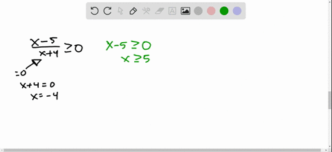 solve-each-inequality-write-the-solution-set-in-interval-notation-fracx-5x4-geq-0-2