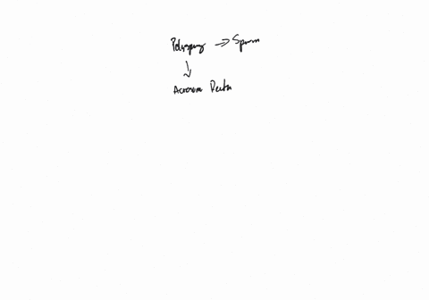 describe-how-polyspermy-is-prevented-during-fertilization-page-394