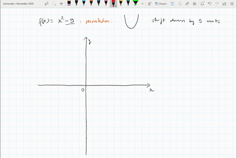 in-exercises-83-86-graph-the-function-and-determine-the-intervals-if-any-on-the-real-axis-for-whic-3