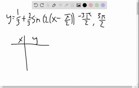 sketch-the-graph-of-the-function-over-the-indicated-interval-yfrac13frac23-sin-2-x-pileft-frac3-pi-2