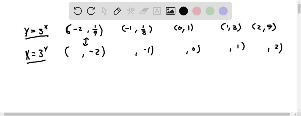 solved-graph-y-3-x-and-x-3-in-the-same-rectangular-coordinate-system