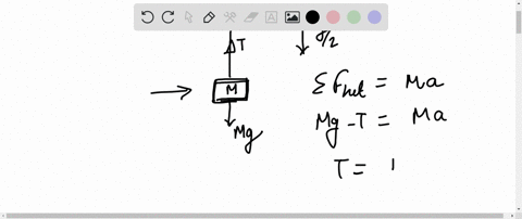a-cord-is-used-to-lower-vertically-a-block-of-mass-mathrmm-by-a-distance-mathrmd-with-constant-downw