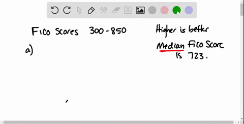 Solved What Is A Fico Score What Is Its Range And What Is A Good One Solved What Is A Fico Score What Is Its Range And What Is A Good One