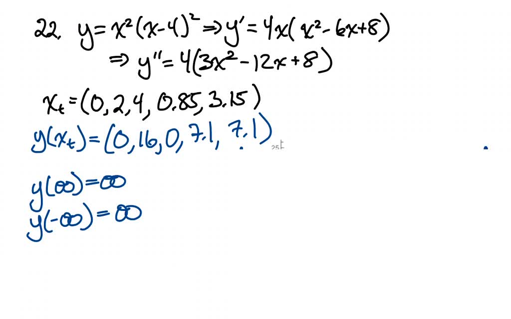 SOLVED:In Exercises 13-34, find the transition points, intervals of ...