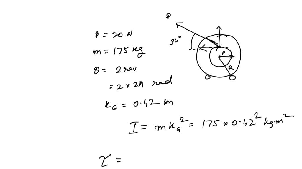 VIDEO solution:A force of P=20 N is applied to the cable, which causes ...