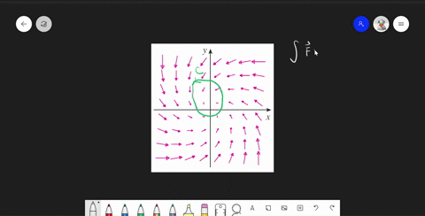 23-24-is-the-vector-field-shown-in-the-figure-conservative-explain