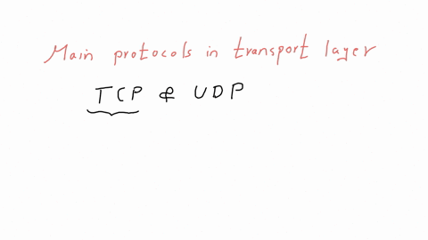 what-is-the-main-protocol-in-the-transport-layer-a-tcp-b-udp-c-ftp-d-both-a-and-b