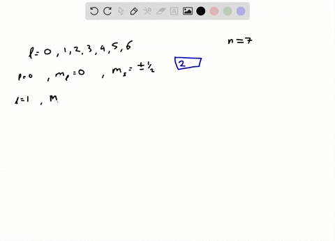 list-the-number-of-electron-states-in-each-of-the-sub-shells-in-the-n7-shell-what-is-the-total-numbe