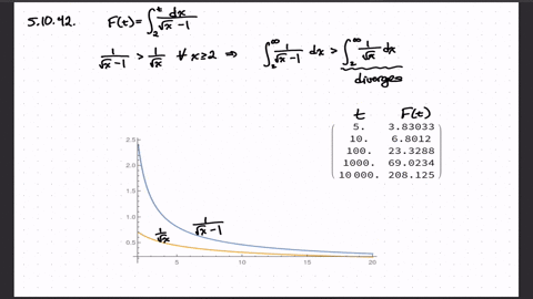 a-if-gx1-sqrtx-1-use-your-calculator-or-computer-to-make-a-table-of-approximate-values-of-int_2pri-2