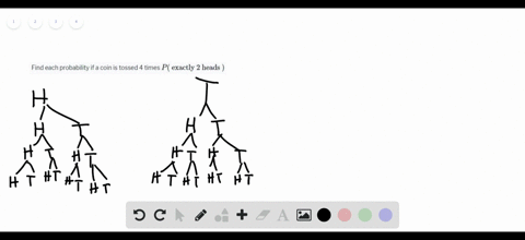 find-each-probability-if-a-coin-is-tossed-4-times-ptext-exactly-2-text-heads