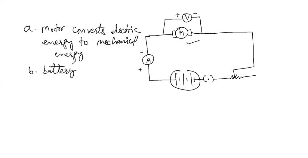SOLVED Refer to Figure 2212 to answer the following questions. a