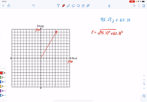 represent-each-complex-number-graphically-and-give-the-polar-form-of-each-9527-j6231-2