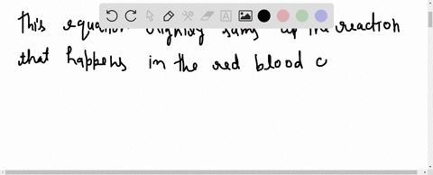 draw-it-plot-blood-pressure-against-time-for-one-cardiac-cycle-in-humans-drawing-separate-lines-for-