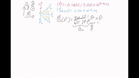 an-electron-moves-at-0100c-as-shown-in-fig-e283-find-the-magnitude-and-direction-of-the-magnetic-fie