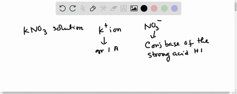why-do-salts-of-strong-bases-and-strong-acids-give-neutral-aqueous-solutions-use-mathrmkno_3-to-illu