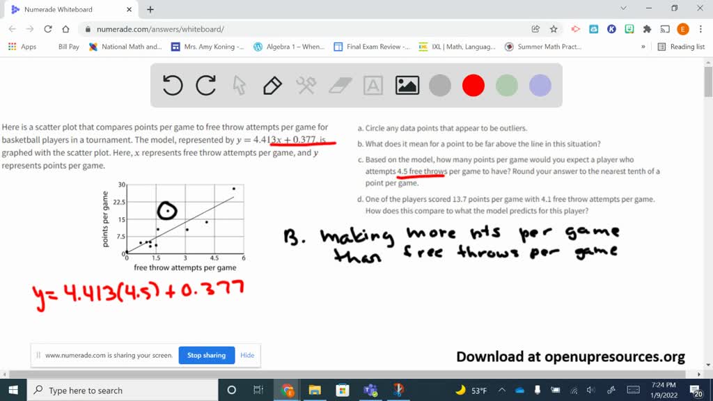 SOLVED Here is a scatter plot that compares points per game to free