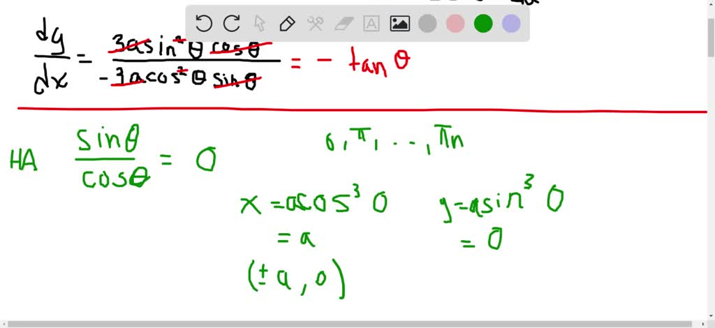 SOLVED: (a) Find the slope of the tangent to the astroid x=a cos ^3θ y ...