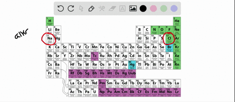 ionic-bonds-arise-from-a-shared-valence-electrons-b-attractions-between-valence-electrons-c-charge-a