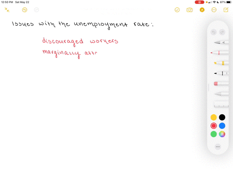 what-are-some-of-the-problems-with-using-the-unemployment-rate-as-an-accurate-measure-of-overall-job