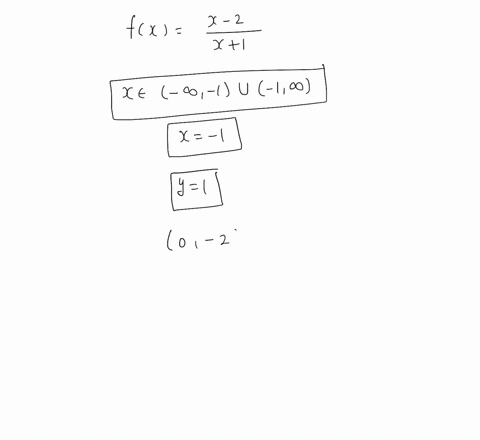 graph-the-function-be-sure-to-label-all-the-asymptotes-list-the-domain-and-the-x-and-y-intercepts-22
