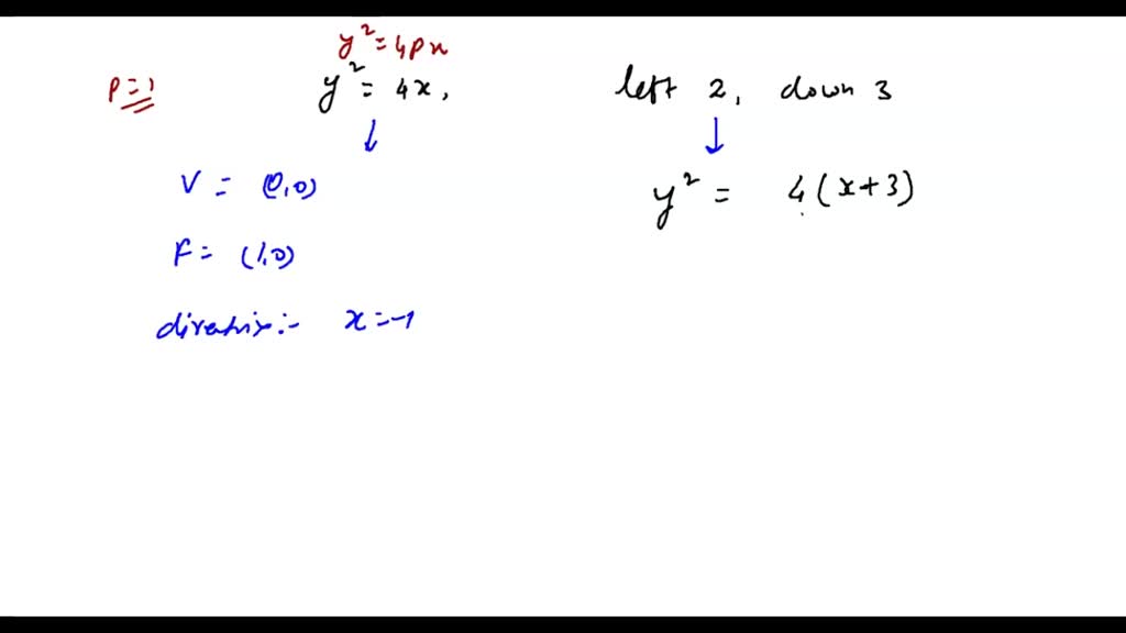 solved-exercises-45-48-give-equations-for-parabolas-and-tell-how-many