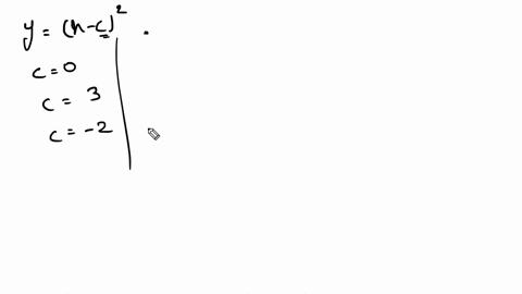 the-equation-yx-c2-defines-a-family-of-parabolas-one-parabola-for-each-value-of-c-on-one-set-of-coor