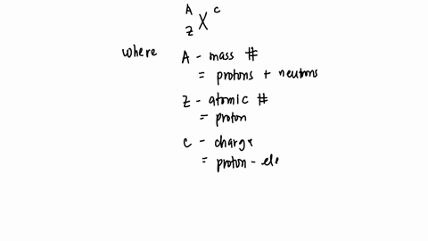 write-the-symbol-for-the-atom-or-ion-that-contains-24-protons-21-electrons-and-28-neutrons