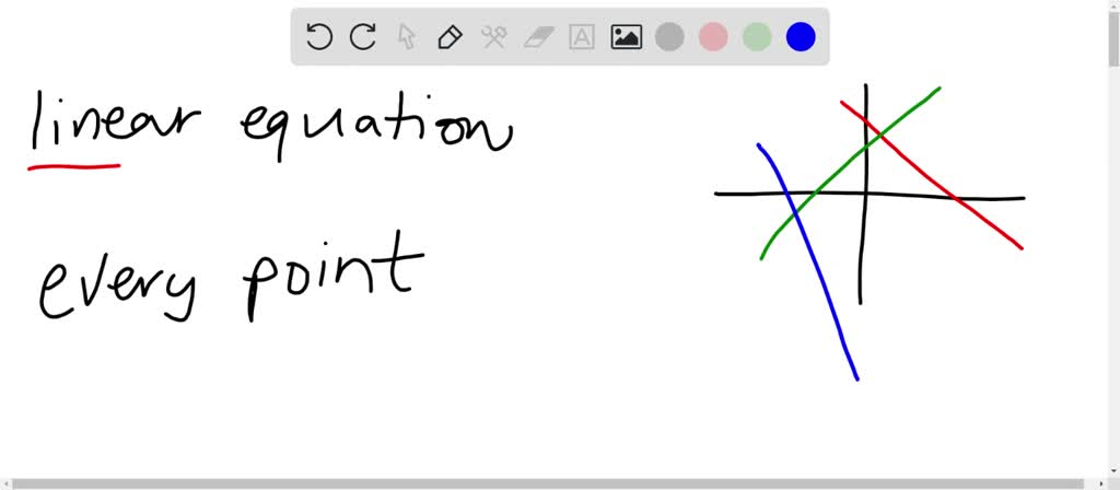 The graph of every linear equation in two variables is a straight line ...
