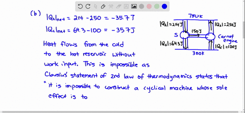 a-firebox-is-at-750-k-and-the-ambient-temperature-is-300-k-the-efficiency-of-a-carnot-engine-doing-1