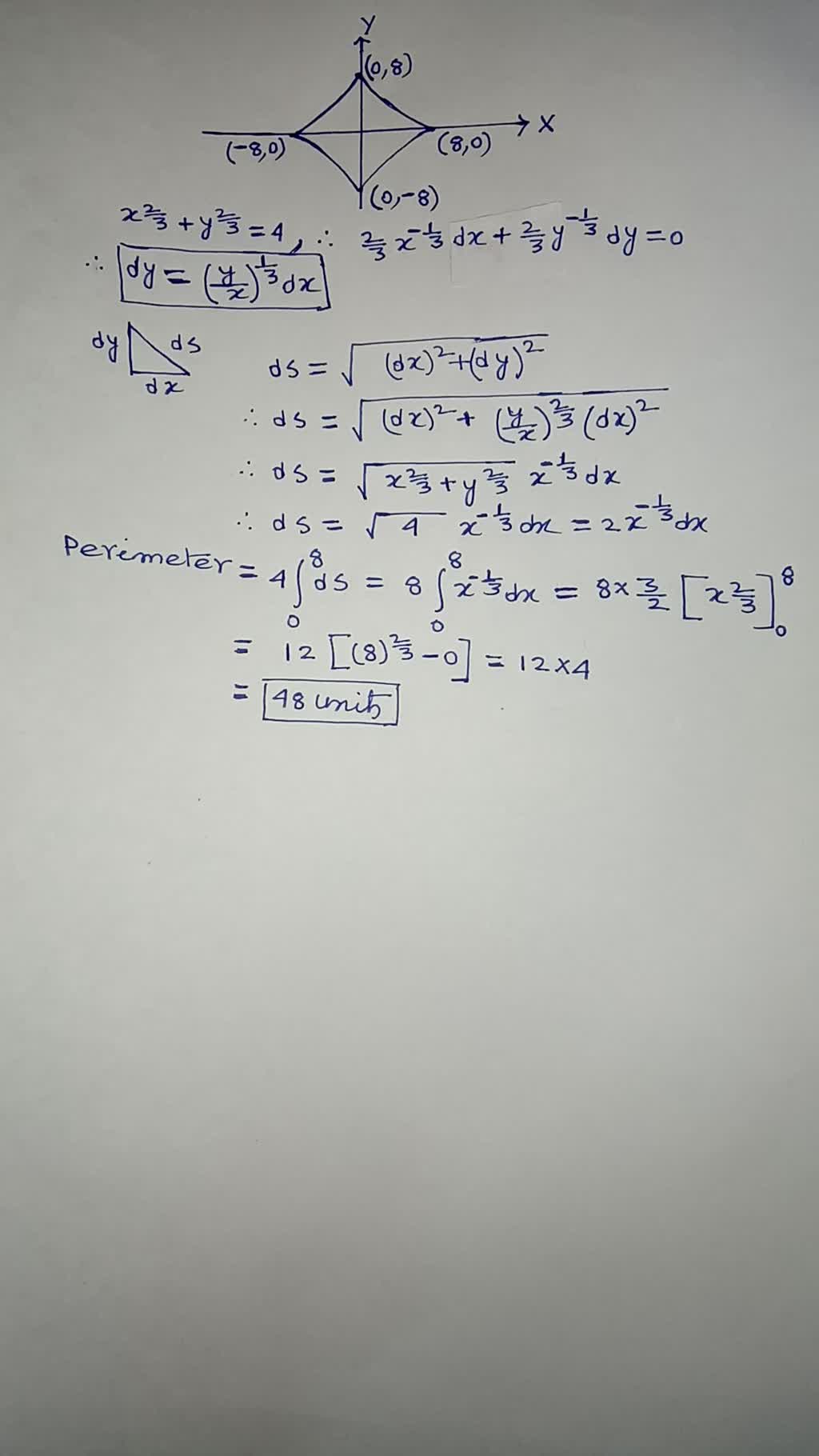 solved-sketch-the-graph-of-the-hypocycloid-of-four-cusps-x-2-3-y-2