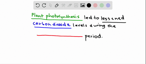 plant-photosynthesis-transformed-a-very-large-amount-of-atmospheric-carbon-dioxide-into-decay-resi-2