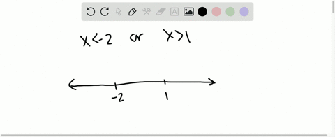 express-the-compound-inequalities-graphically-and-in-interval-notation-x-2-text-or-x-1