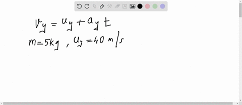 a-body-of-mass-5-mathrmkg-starts-from-the-origin-with-an-initial-velocity-urightarrow30-mathrmi40-ma