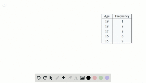 the-ages-of-students-in-a-spanish-class-are-shown-in-the-table-find-the-range-and-the-interquartile-