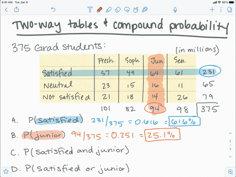 the-committee-on-student-life-at-a-university-conducted-a-survey-of-375-undergraduate-students-regar