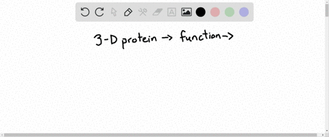 the-three-dimensional-structure-of-biomolecules-is-more-conserved-evolutionarily-than-is-sequence-wh