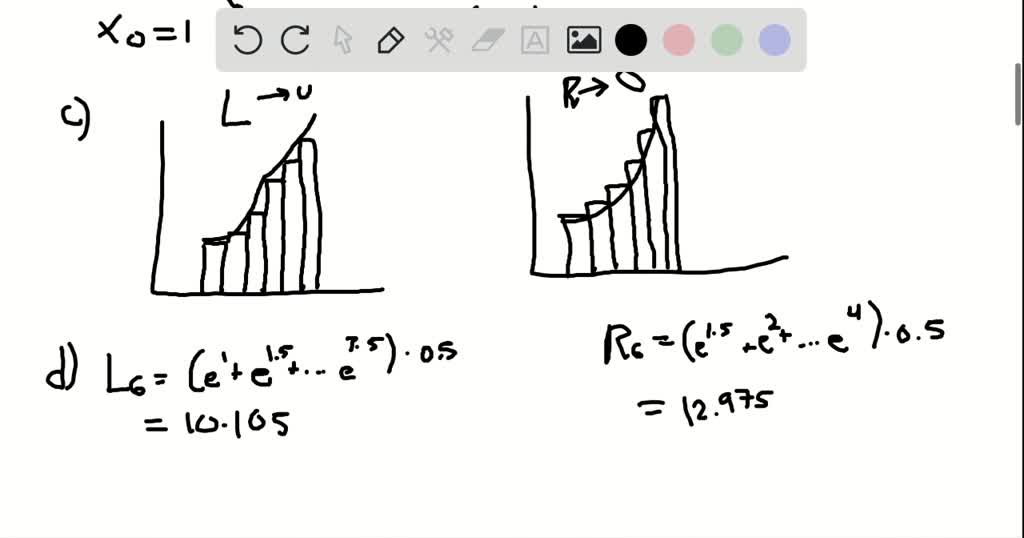 solved-the-left-and-right-riemann-sums-of-a-funct