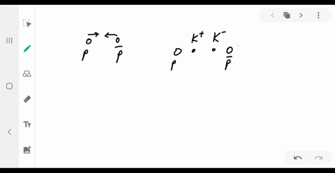 ii-what-minimum-kinetic-energy-must-a-proton-and-an-antiproton-each-have-if-they-are-traveling-at-th
