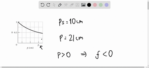 object-o-stands-on-the-central-axis-of-a-spherical-or-plane-mirror-for-this-situation-each-proble-14