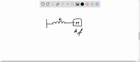 a-block-having-mass-mathrmm-is-placed-on-a-horizontal-frictionless-surface-this-mass-is-attached-t-2