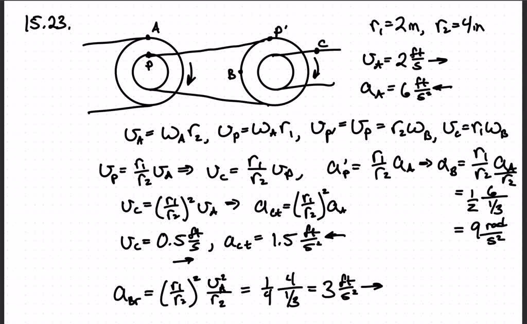 Three belts move over two pulleys without slipping in the speed