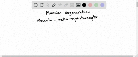 in-a-disorder-called-macular-degeneration-photoreceptors-at-the-center-of-the-retina-die-how-does-ma
