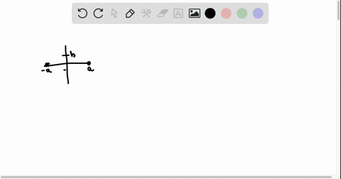determine-whether-each-statement-is-true-or-false-if-you-know-the-vertices-of-an-ellipse-you-can-d-2