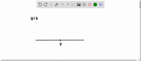 if-a-b-how-are-the-points-on-a-real-line-that-correspond-to-the-numbers-a-and-b-related-to-each-othe