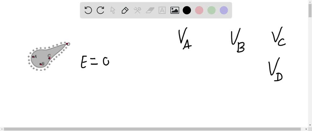 Solved For The Isolated Charged Conductor Shown In The Figure The Potentials At Points A B C