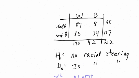 racial-steering-a-subtle-form-of-racial-discrimination-in-housing-is-racial-steering-racial-steeri-3
